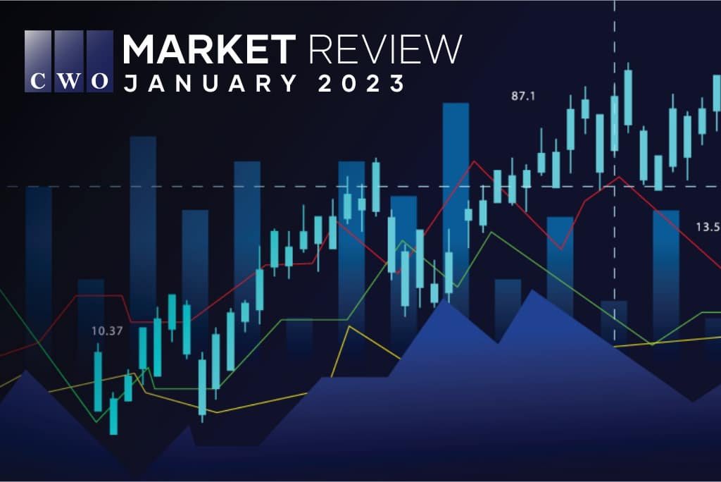 Stock chart representing January 2023 Market Review